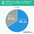 鉄道ファンがオークションで狙うお宝は?落札アイテム 鉄道ファンがオークションで狙うお宝は?落札アイテム