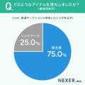 鉄道ファンがオークションで狙うお宝は?落札アイテム 鉄道ファンがオークションで狙うお宝は?落札アイテム