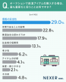 鉄道ファンがオークションで狙うお宝は?落札アイテム 鉄道ファンがオークションで狙うお宝は?落札アイテム