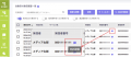 電話AIエージェント「DXでんわ」が、管理画面を大幅ア