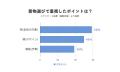 着物は「購入」か「レンタル」か｜約半数がレンタルを