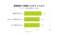 着物は「購入」か「レンタル」か｜約半数がレンタルを