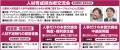 いよいよ明日5/13(水)から開催！【第2回 人材不足・人