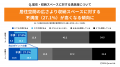 広がる”家に置かない暮らし ”都内転居者の約8割が、ト