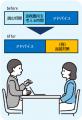 大阪体育大学様にて『Career.base』の導入が決定しま 大阪体育大学様にて『Career.base』の導入が決定しま
