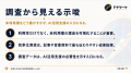 【ChatGPT登場から3年】会社員の48.5%が「業務でAIを