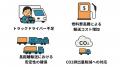 【木質建材の銘建工業】関東向け集成材の供給安定へJR