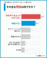 【初心者ガイド】結局どのAIを使えばいい？リスキリン