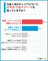【初心者ガイド】結局どのAIを使えばいい？リスキリン