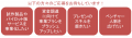 革新を形にするチャンス到来！日本MITベンチャーフォ