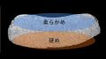 「首を“点”で支える時代は、終わり。」元鹿島アントラ