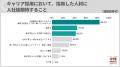 20代キャリア採用の理由、「新卒採用だけでは若手充足