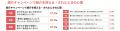 ＜2026年最新＞invy（インビー）「商品・サービスの紹
