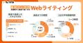 未経験から最速で「最初の1万円」に届いたWebスキルは