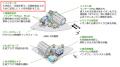 宇宙開発の現場に挑戦　　　　　　　　　　　　　　　