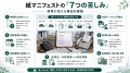 産廃業者の7割は従業員30名以下 ── 紙マニフェスト・E