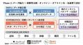 美容師・サロンネットワーク × メンズ美容KOLが融合--