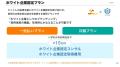 ホワイト認定取得で求職者募集力をUP！今なら採用代行