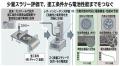 電池電極の性能を左右する電極スラリーの塗工条件がそ