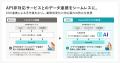 SmartHR、AIを活用しAPI非対応サービスのアカウント情