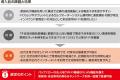 導入事例：法人用Wi-Fiで電波干渉を対策し、店舗のPOS