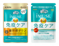 キリンサプリメントシリーズ１～３月の販売金額が前年