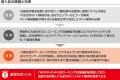 導入事例：老人ホームの施設移転に伴い、ネットワーク