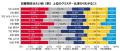 いい部屋ネット 街の住みここちランキング2025<総評 いい部屋ネット 街の住みここちランキング2025<総評