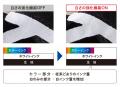 ブラザー、ガーメントプリンター「GTX300NC」新発売