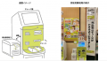 商品券をセルフで電子マネーにチャージできる仕組みの