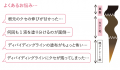 “新”髪質ケア*ストレートメニューアイテム、デビュー