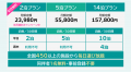 東急の定額制宿泊サービス「ツギツギ」とアットホーム