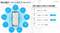 株式会社ClassLab.が株式会社アンビシャスとサービス