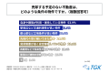 不動産を所有する富裕層の半数近くが「売却する予定の