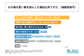 小学生～高校生の子どもを持つ共働き世帯の保護者の約