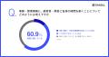 中小企業経営者の52.3%が、「戦略立案に時間を割けて 中小企業経営者の52.3%が、「戦略立案に時間を割けて