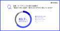中小企業経営者の52.3%が、「戦略立案に時間を割けて 中小企業経営者の52.3%が、「戦略立案に時間を割けて