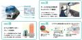 ２０２６年度の鉄道事業設備投資に総額４３８億円