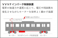 ２０２６年度の鉄道事業設備投資に総額４３８億円