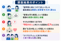 小学校教師・保育者・保護者907名調査で見えた“認識ギ