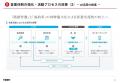 ぐるなび／「中期経営計画2028」を発表。「“真の”飲食