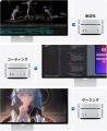 ORICO Minimate｜Mac mini M4専用 SSD拡張＋5-in-1オ