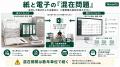 産廃業者の7割は従業員30名以下 ── 紙マニフェスト・E