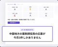 アルバイトから正社員まで、採用データを一元管理しAI