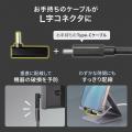 最大40Gbps・240W・8K映像出力に対応、配線の出っ張り