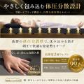 【GOKUMIN】マットレス主力3シリーズを5/12・13リニュ