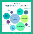 【調査】スタッフの66％に「推し」あり！電話代行オペ