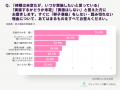 【調査レポート】東京都は「費用の壁」打破で実施年齢