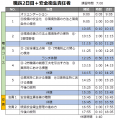 【2026年 7月のオンライン講習:職長教育 講習(安全衛 【2026年 7月のオンライン講習:職長教育 講習(安全衛