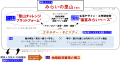 【東広島市】147年の歴史を持つ旧竹仁小学校を再生 官